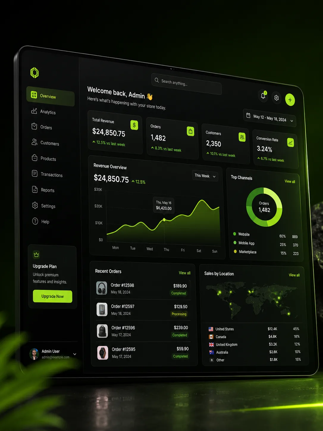 Dashboards
