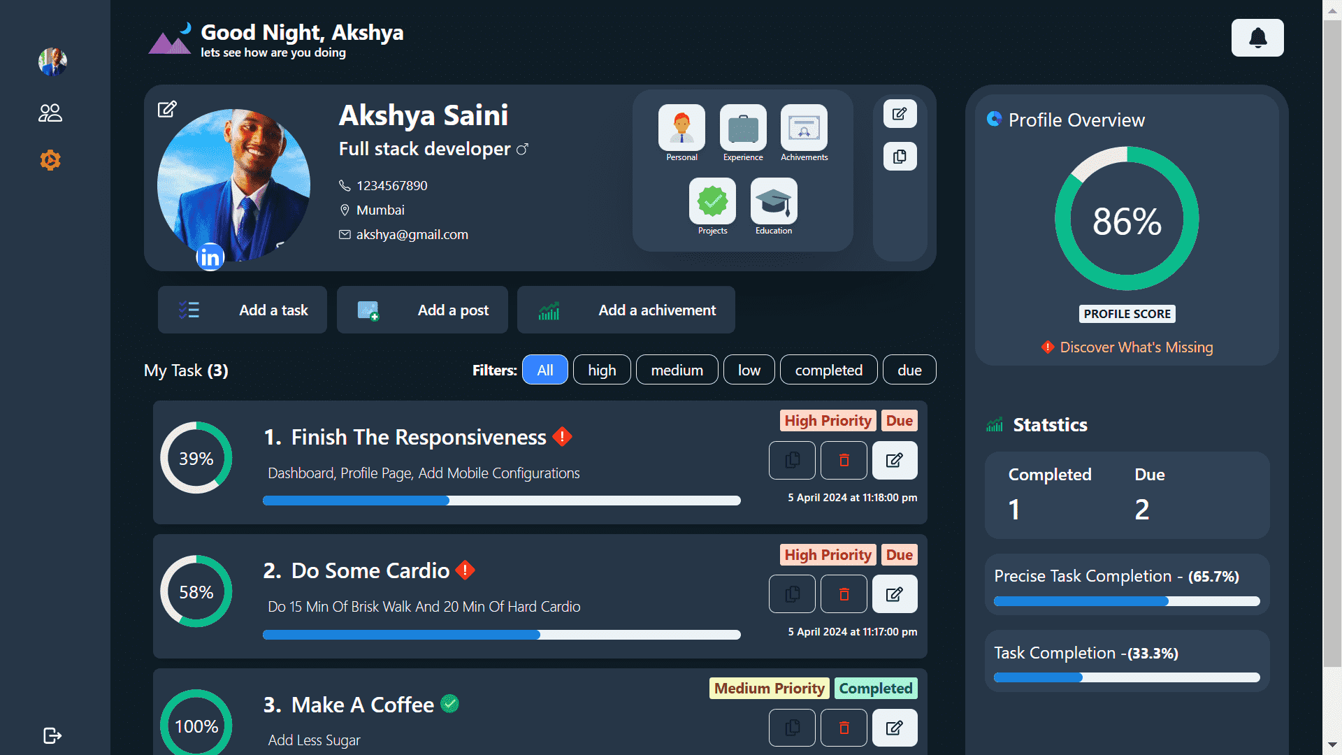 Showcase of Pro-Dash - Admin Dashboard